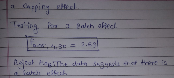 a Cupping effect Testing for a Batch eftech foros, 4.30 = 2.69 Reject Hog. The data suggests that there is a batch effect