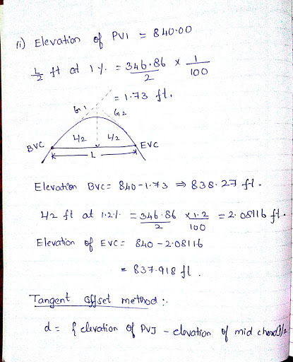 loO vc EVC ElevationEC8AO 20 834.91811 Tangent a되set method