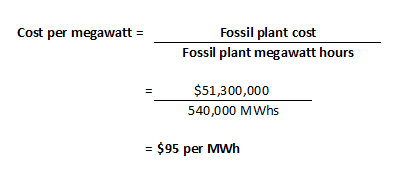 Cost per megawatt = Fossil plant cost Fossil plant megawatt hours $51,300,000 540,000 MWhs = $95 per MWh