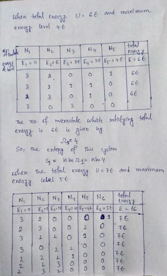 e Ua CE amd maxi mum enent avel e level GE 3 0 The 320 2 4 eThiefm So, the ento m The enena lelel se e U t and maximun 32 0