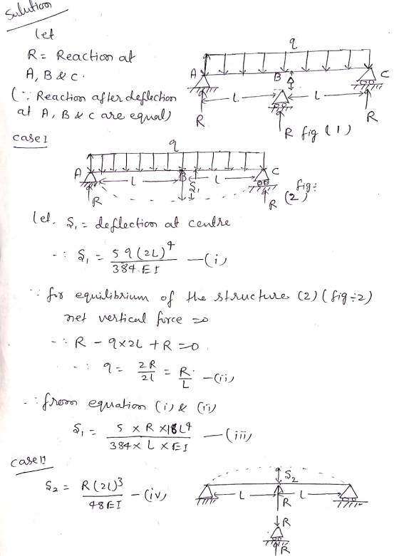 solution - let R = Reactico at . A, B &c. C: Reaction after deflections and at A, B & C are equals Ŕ casei 9. - - por all R -