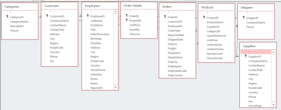Categories Customers Employees Order Details Orders Products Shippers 9 CategoryID CategoryName Description Picture 1 OrderID