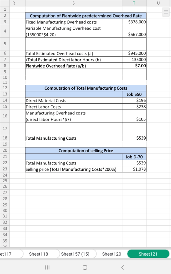 т nm + Computation of Plantwide predetermined Overhead Rate Fixed Manufacturing Overhead costs $378,000 Variable Manufacturin