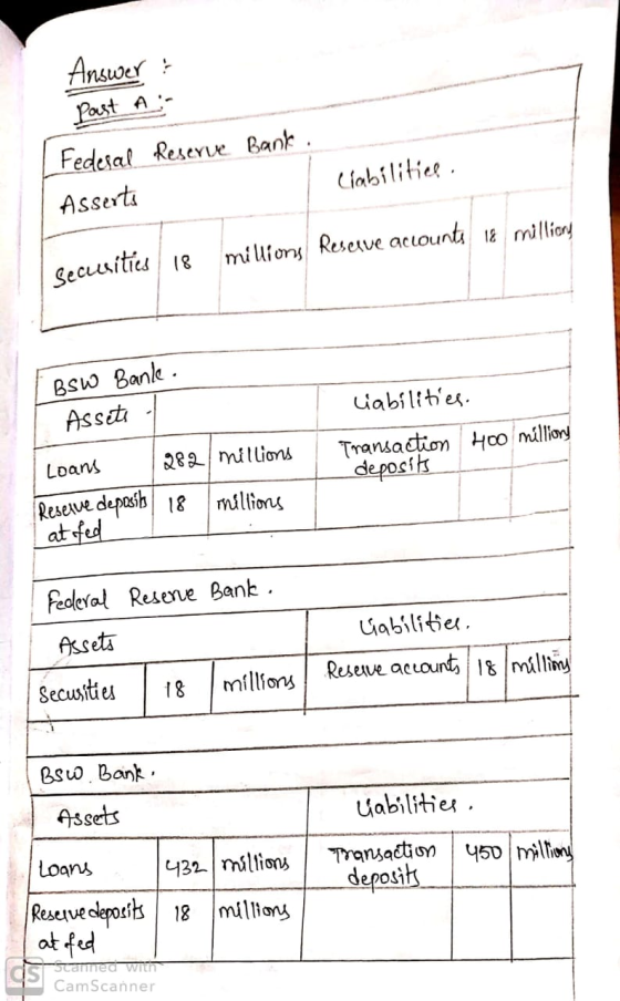 Answer: Past A Federal Reserve Bank. Asserti Liabilities Securities 18 millions Reserve accounts 18 millions I BSW Bank. Asse