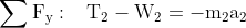 \sum\mathrm{F_{y}}: \begin{matrix} & \end{matrix} \mathrm{T_{2}-W_{2}=-m_{2}a_{2}}