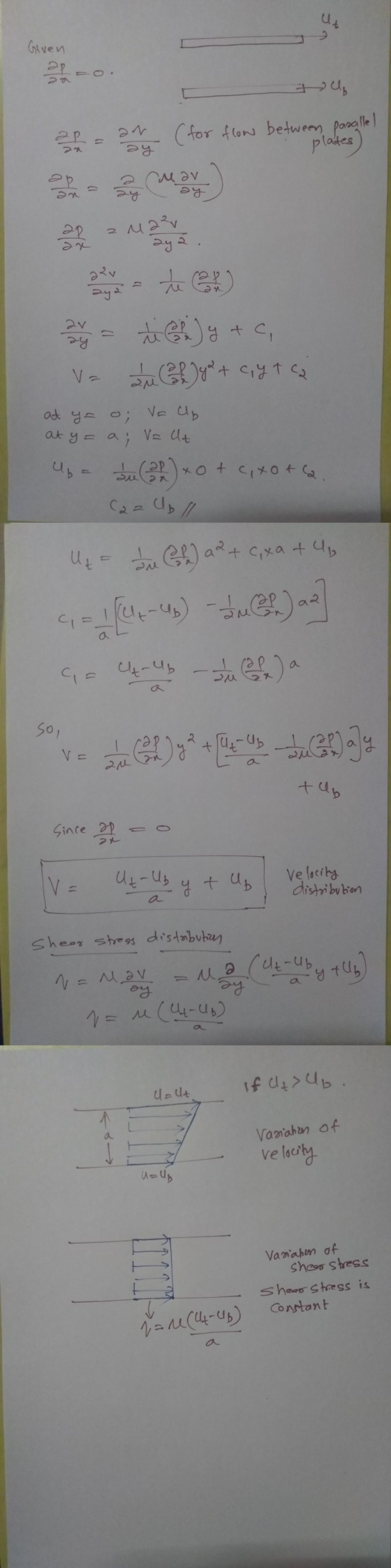 Ut Given 27 -0 20 tu ар (for flow between parallel plates 2 ay ap 2 mar 2 M2²v Syä. 22 22v 242 2v ay i by + c au Chelya + cyt
