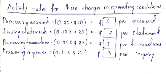 а Acfivily rates for these changes in operating conditione Processing accounts -10-208 920) 4 per account Isving statements :