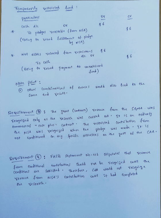 Temporarily restricted fund : particolars $6 cash To (Bring Ale OV pledges receitable (from NSA) to record fulfillment of ple