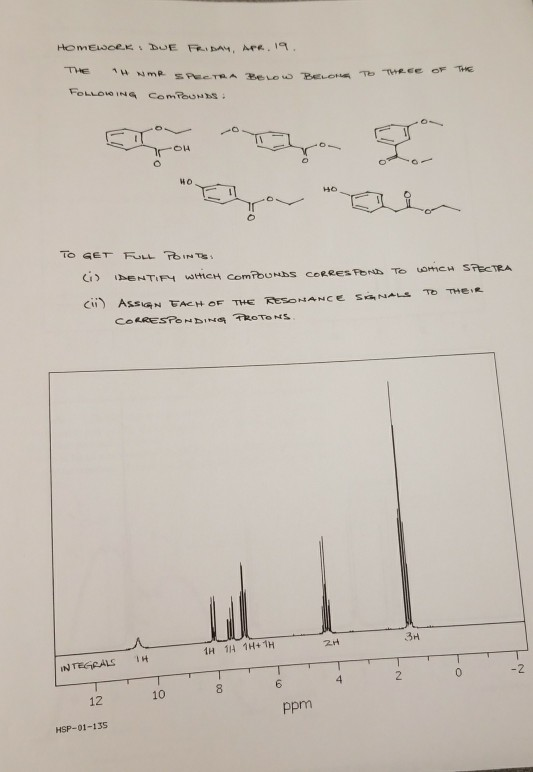 Cii AssIGN 3H INTEGRALS H -2 6 10 12 ppm HSP-01-135