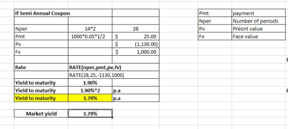 If Semi Annual Coupon Pmt Nper PV FV payment Number of periods Presnt value Face value Nper 14*2 1000*0.05*1/2 $ 28 25.00 (1,
