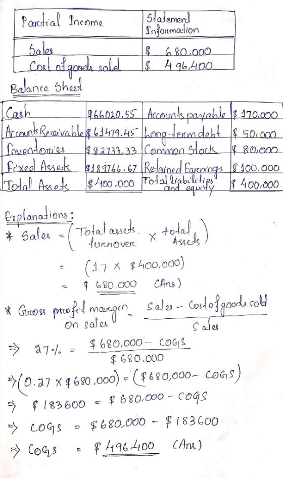 Parctial Income 5tatemerd nforamalion 5ales Coal afgonda solal Balance 5heel Cash Arcosaheavable 9.A anledet50.000 fovendomie