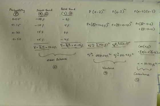 Probability Stock Fund P(x-x)² (4-7) P(x-7) (4-17) 0.05 -38./ Bond Fund (4) © - 8). 5% o.15 -10/ Px(@-13.6.1.) Px (@-0.15)px