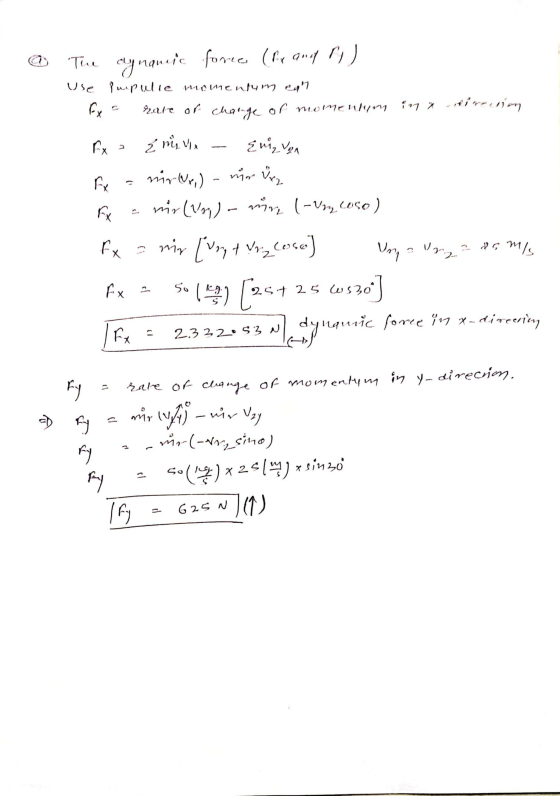 a The agnanic force (hx and R) use impulle momentum ean Fx - sale of charge of nuumentum in x wire enim fx = {ms. Vix - Enir