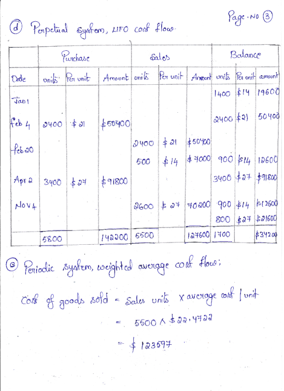 Page. No ☺ @ Perpeliäal Systems, kifo corf flow Balance Purchase Per unit Sales Amount unico per unit Date omilis Anxoent uni