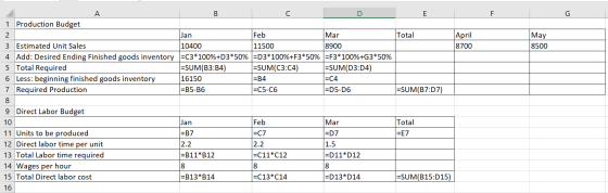 E F G 2 Feb Total April 8700 May 8500 А в D 1 Production Budget Jan Mar 3 Estimated Unit Sales 10400 11500 8900 4 Add: Desire