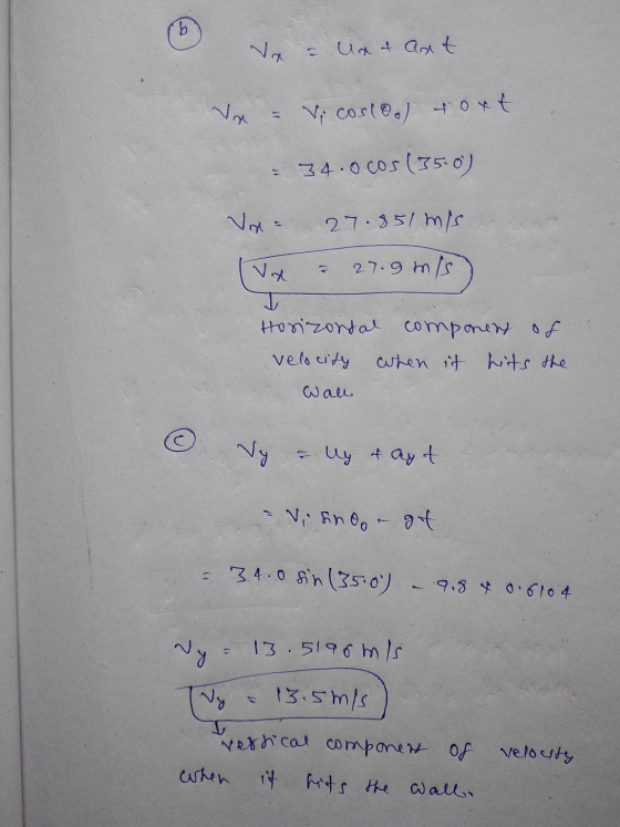 b Un & Ant Vi cosloo) dort = 34.0 cos (350) Vor 27.851 m/ Vo 27.9 m/s T Horizontal component of velocity when it hits the Wal