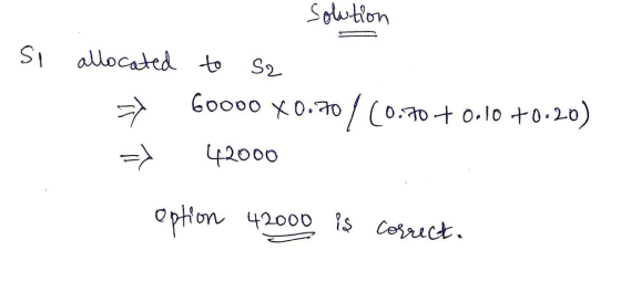 Solution Si allocated = => to S2 6000o x0.70/(0.70+ 0.10 +0.20) 42000 option 42000 is correct.