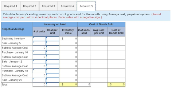Required 1 Required 2 Required 3Required 4 Required 5 Calculate Januarys ending inventory and cost of goods sold for the month using Average cost, perpetual system. (Round average cost per unit to 4 decimal places. Enter sales with a negative sign.) Inventory on hand Cost of Goods Sold Perpetual Average cost per unit inventory Value # of units sold Avg.Cost per unit Cost of Goods Sold # of units Beginning Inventory Sale January 5 Subtotal Average Cost Purchase - January 10 Subtotal Average Cost Sale January 12 Subtotal Average Cost Purchase January 18 Subtotal Average Cost Sale January 20 Total