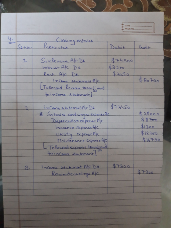 DATE PAGE Path DebitGcht 805 $ 8 150 300 epense Al $16750 CDR 3300