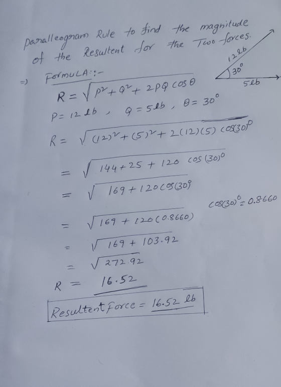 12 lb 30° paralleogram Rule to find the magnitude of the Resultent for the Two forces. Formula ::- R = V pr+Qr+ 2PQ cose P= 1