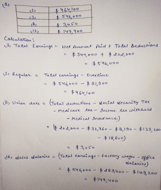 $ 464,100 $546,000 13 18 & 3,050 (12 I $ 147, 400 Calculation: 13 Total Earnings = Net Amount paid + Total Deductions = $344,
