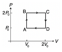P 2PF B „C PO A V V 2V