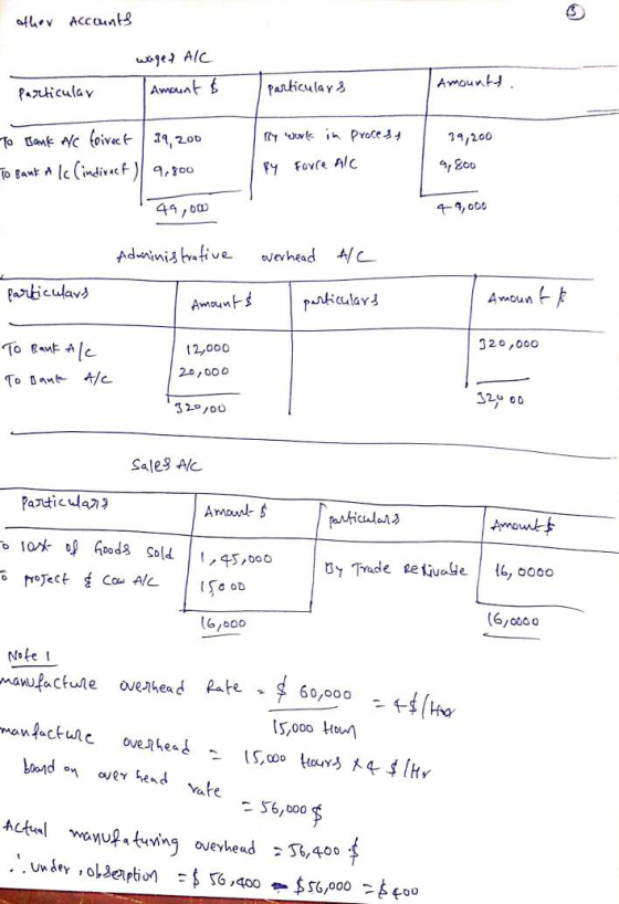 other Accounts wage) AC Amount & Particular particulars Amountt. To Bank A/C foirect To Bank A lc (indirect) 39,200 9,800 Ryu