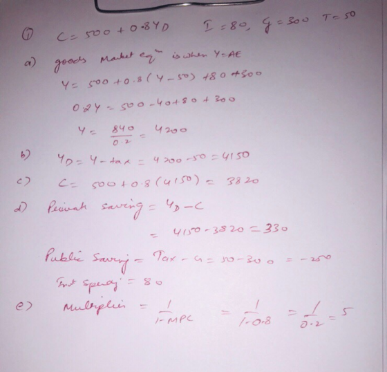 0 a C-500 +08YD I=80, G=300 T = 5o goods Market ene is when Y-AE Y= soo +0.8(4-50) +80*300 0.24-500-40+80 + 300 = 840 4200 6)
