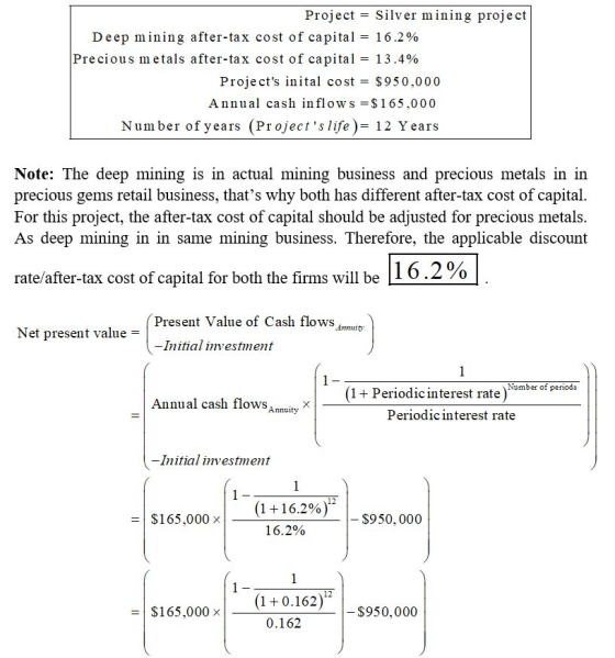 Project Silver mining project Deep mining after-tax cost of capital 16.2% Precious metals after-tax cost of capital-13.4% Pro