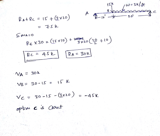 Pat Re = IS + 3x20)