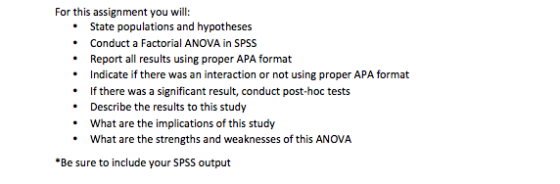 For this assignment you will: • State populations and hypotheses • Conduct a Factorial ANOVA in SPSS • Report all results usi