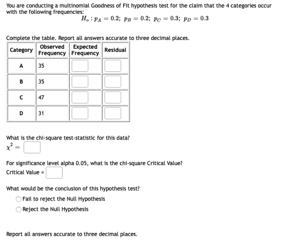 You are conducting a multinomial Goodness of Fit hypothesis test for the claim that the 4 categories occur with the following