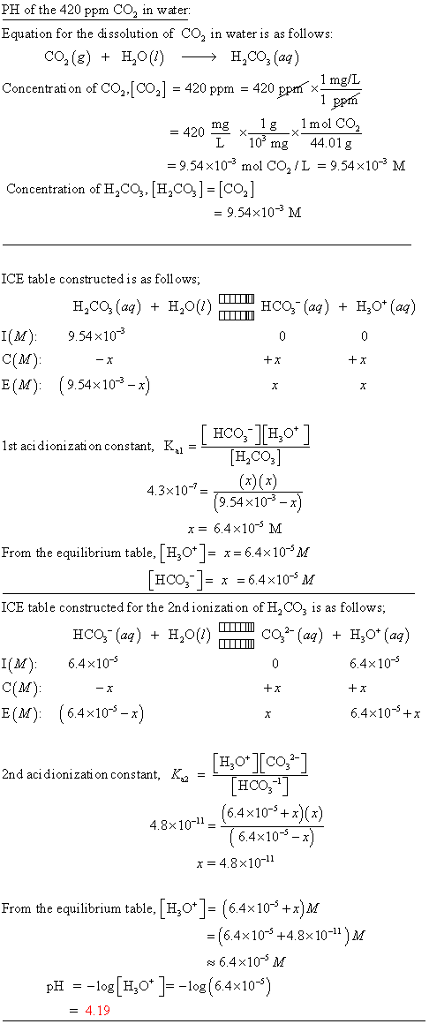 PH of the 420 ppm CO2 in water: Equation for the dissolution of CO2 in water is as follows CO2(8) H,oi)H(aq) Concentr ati on