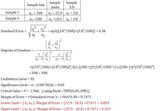 Sample Size Sample mean Sample S.D ni = 200 X1 = 22.9 S1 = 3.8 Sample 1 Sample 2 n2 =200 X2 = 18.3 S2 = 3.8 2 Si 2 S2 Standar