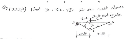 7 1 Q2 ( 33.33%) Find ye , TAC., TBC for the cable shown. 30K 40 ft cable Length. A c ließt 15 st