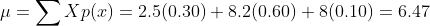 μ = 〉 Plz) = 2.5(0.30) + 8.2(0.50) + 8(0.10) 6.47