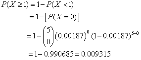 P(X 1) = 1-P(X < 1) = 1-Ί .|(0.00187) (1-000187)5-0 = 1-0.990685= 0.009315
