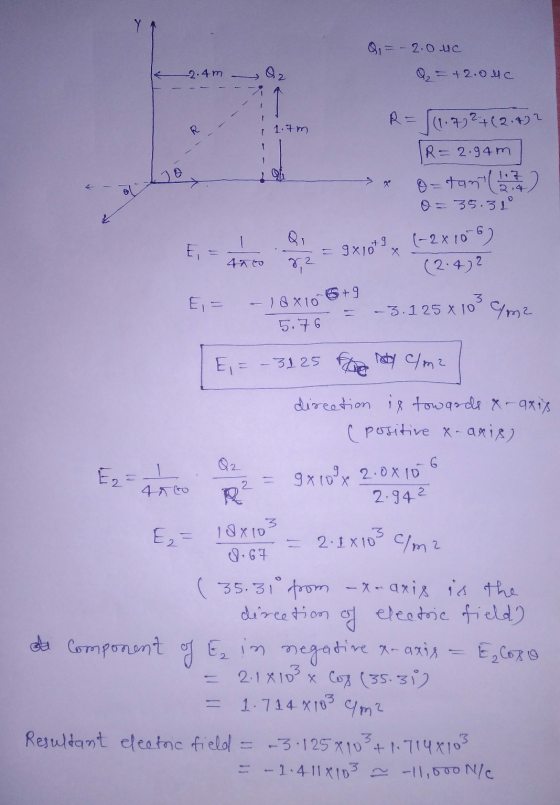 Q = - 2.0 uc Q₂ = +2.04C 2.4m - Oz - - 1.7m R = ((1.7) 2+ (2.402 R = 2.94m > * =tan( 2 0 = 35.31° E = 1 to 2 = 9x10x (2.472 E