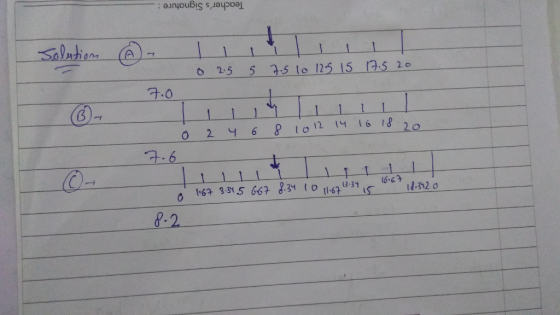 : an긱Du6IS s,.laupDaL 02 o 25 5 35 to 125 15 252 2.0 0 24 6 Io2 16 18 2 7.6 11-6713-31,S lo-G+ 12-3120 .2