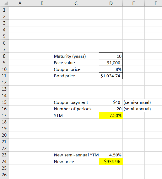 ДА 10 Maturity (years) Face value Coupon price Bond price $1,000 8% $1,034.74 16 Coupon payment Number of periods YTM $40 (se