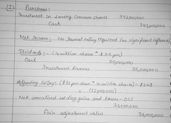Purchase: Investment in Lavery commose shares Cash 392000000 342,000,000 Net Income: No Jornal entry required (no significant