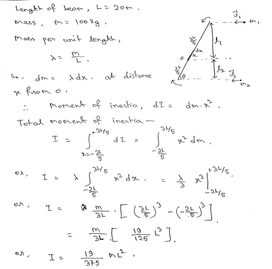 Length of beam, L=20m, mass, me lookg mi Mass pes unit length, l for m o la So. at so •6/ re dn.ge² . dna tida. distance from