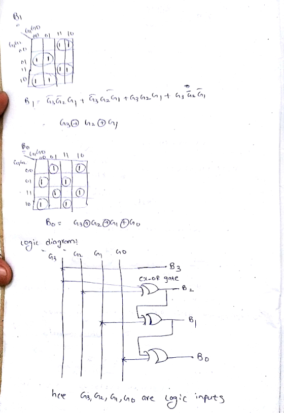 ople de Bi. Gana GiGa2Go + GzGamit haus Go .. 630 hon Do oli 10 Cazlea. 010 07 0 0 Bo: 63092 091 060 logic diagram: 4. С по -