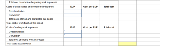 Total cost to complete beginning work in process Costs of units started and completed this period EUP Cost per EUP Total cost