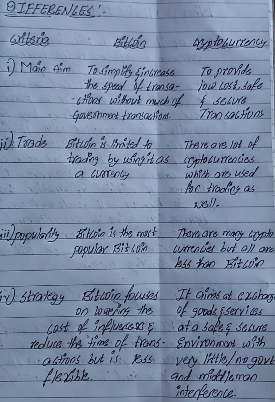 OIFFERENCES! Gltera Bittaa wyptbeurrency i Main Aim To simplify Einbreabe To provide the speed of transa- low Lost, safe A c