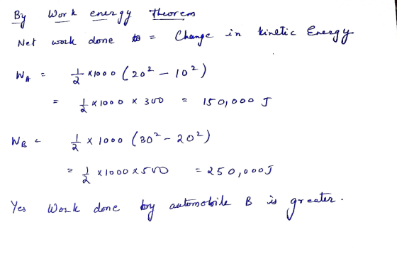 By word energy Theorem Net work done to = Change in kinetic Energy WA = = 21000 (20²_102) 41000 x 300 150,000 J Wise £x1000 (