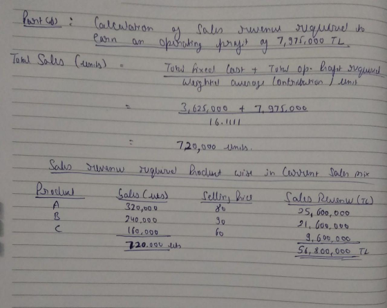 Pantels : Calculation Carn Toml Sales (units) of sales revenu required to operating profit ag 7,975.000 TL Tomo fixeel last t
