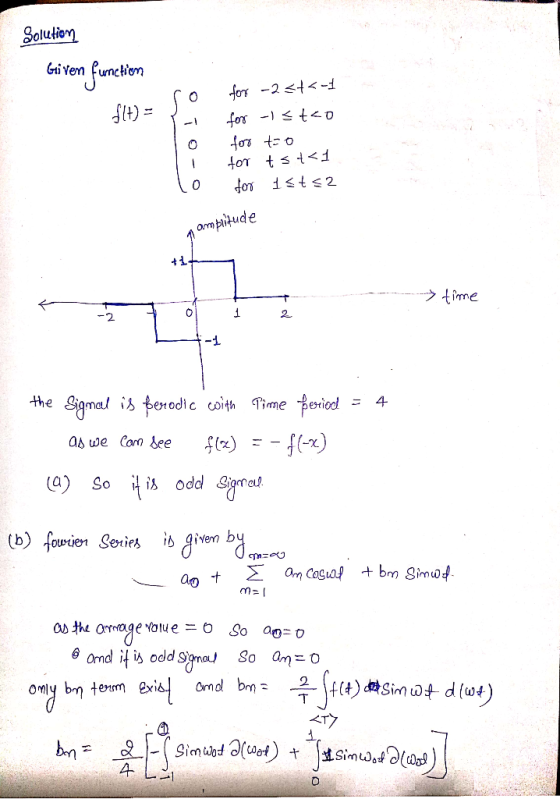 Solution Jureon Gi Vem for -2t-1 for to foT ts1 foT1ts2 ampitude time -i the Sigmal is erodic coith Time eriol as we Can ee i