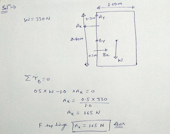 1.00m Sol QAY W = 330N 0.7m Axt 2.40m | ABY 0.am Br. Ei=0 0.5XW-1.0 XAx=0 Ax= 0.5X330 To Ax= 165N & top hinge Ax = 165 N/Ar