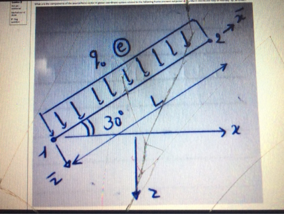 2→ 9. © !!! !!!!!!! 3o x N 2